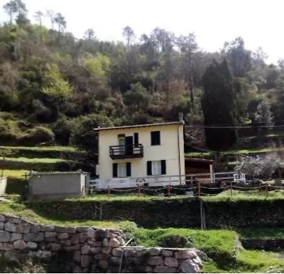 Villa Le Caprette *