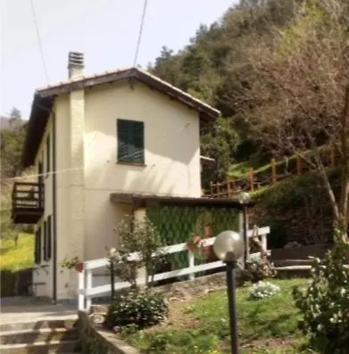 Дом отдыха Villa Le Caprette